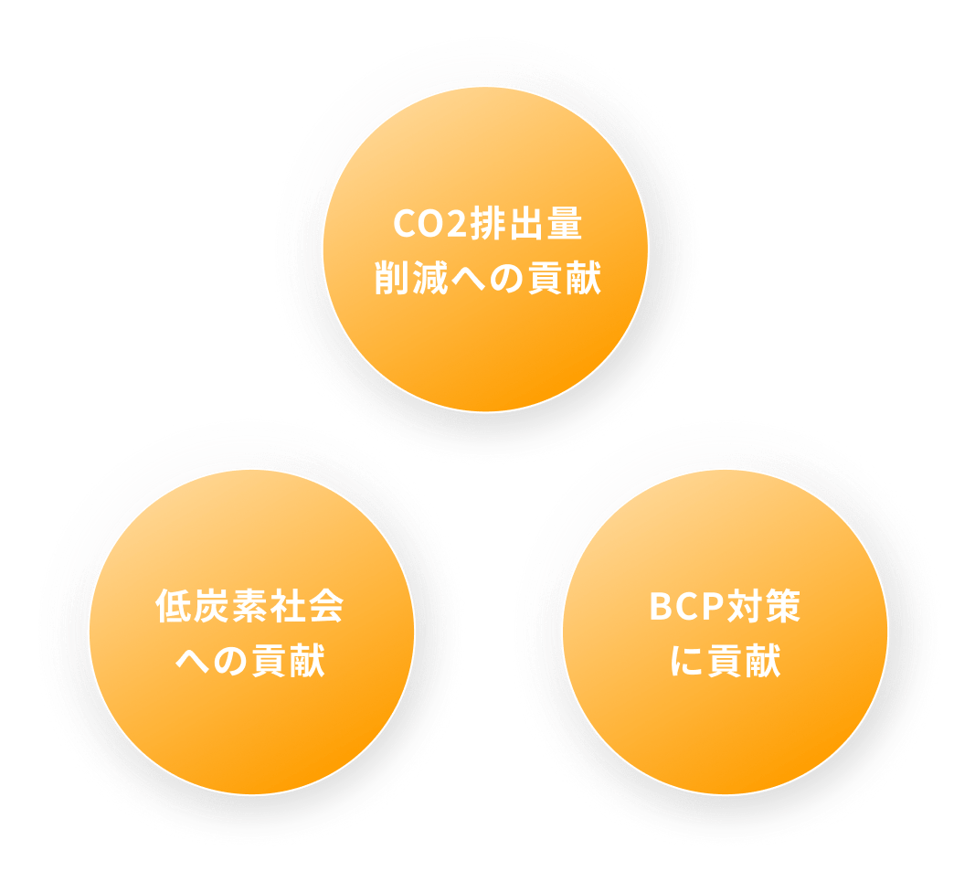 未来を拓く、LPガスで持続可能な社会へ
