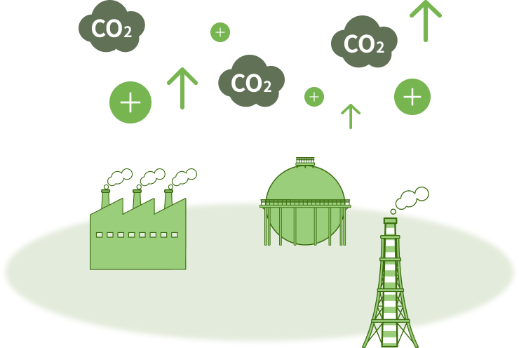 LNGバリューチェンで排出されるCO2