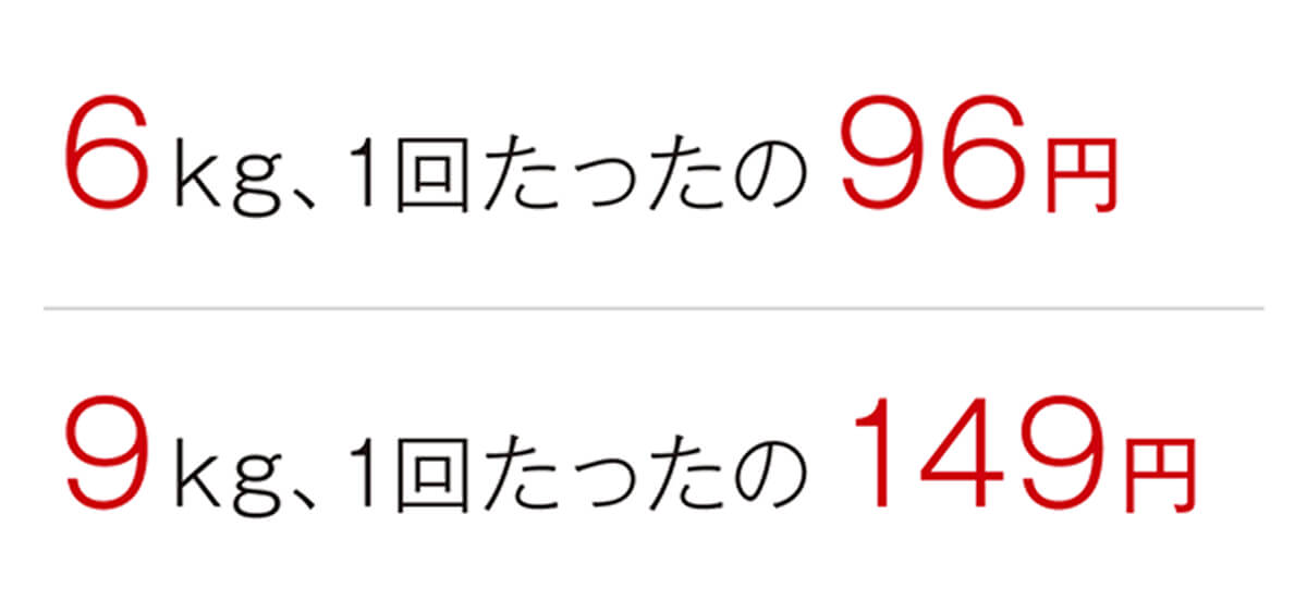乾燥スピードが家事効率を大きく改善