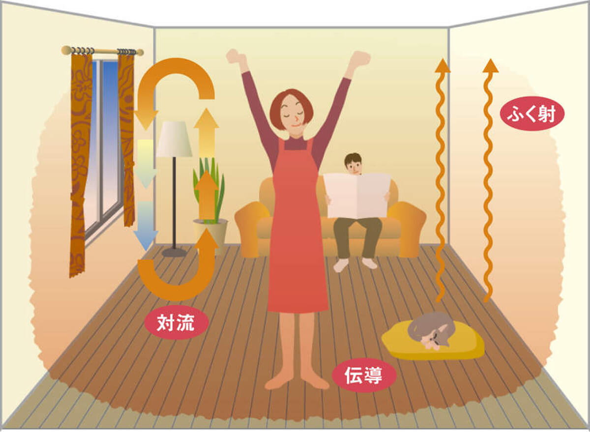 エアコンの「乾燥」から家族を守る！赤ちゃんにも優しい健康暖房