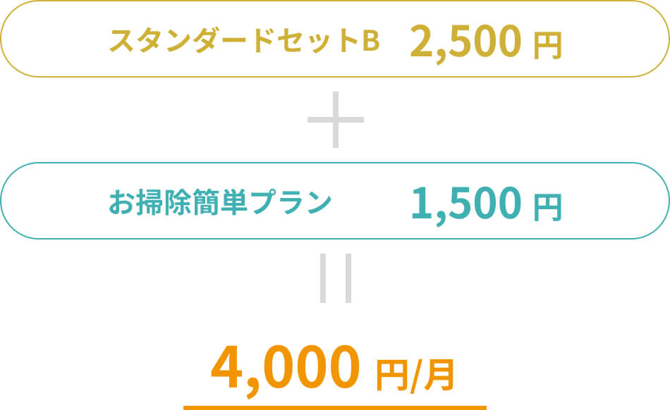 プランの図