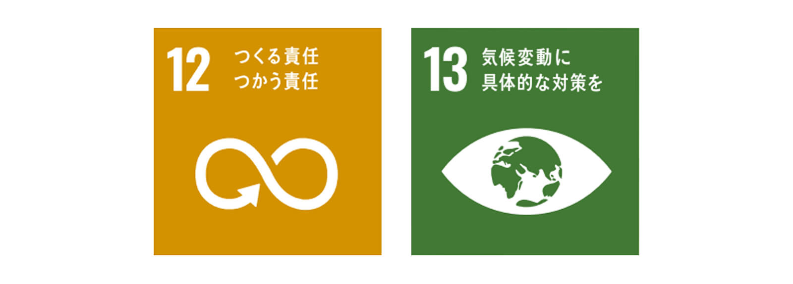 SDGs