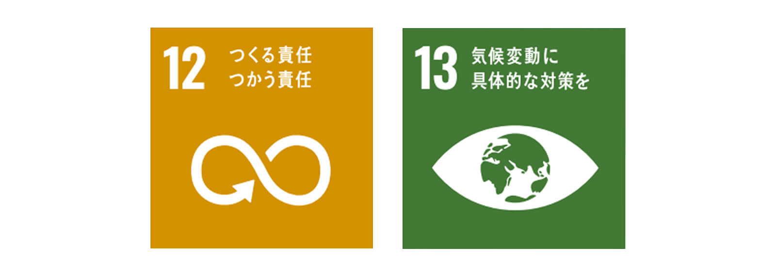 SDGs