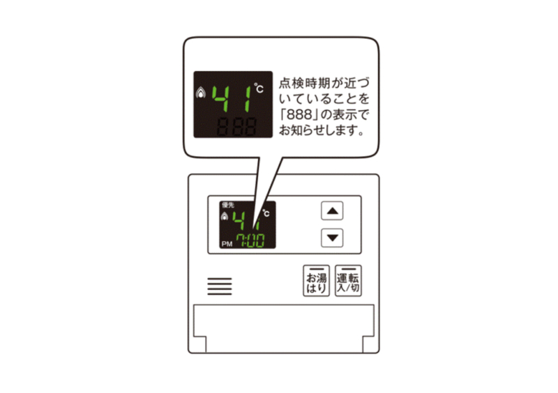 エラーコード