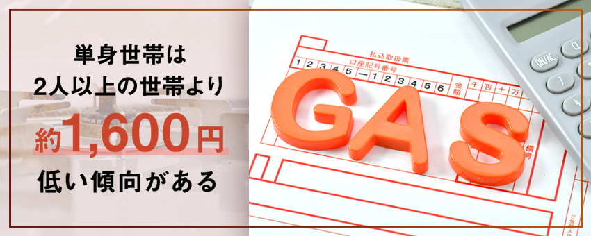 【家族世帯・単身者別】ガス代の平均支出